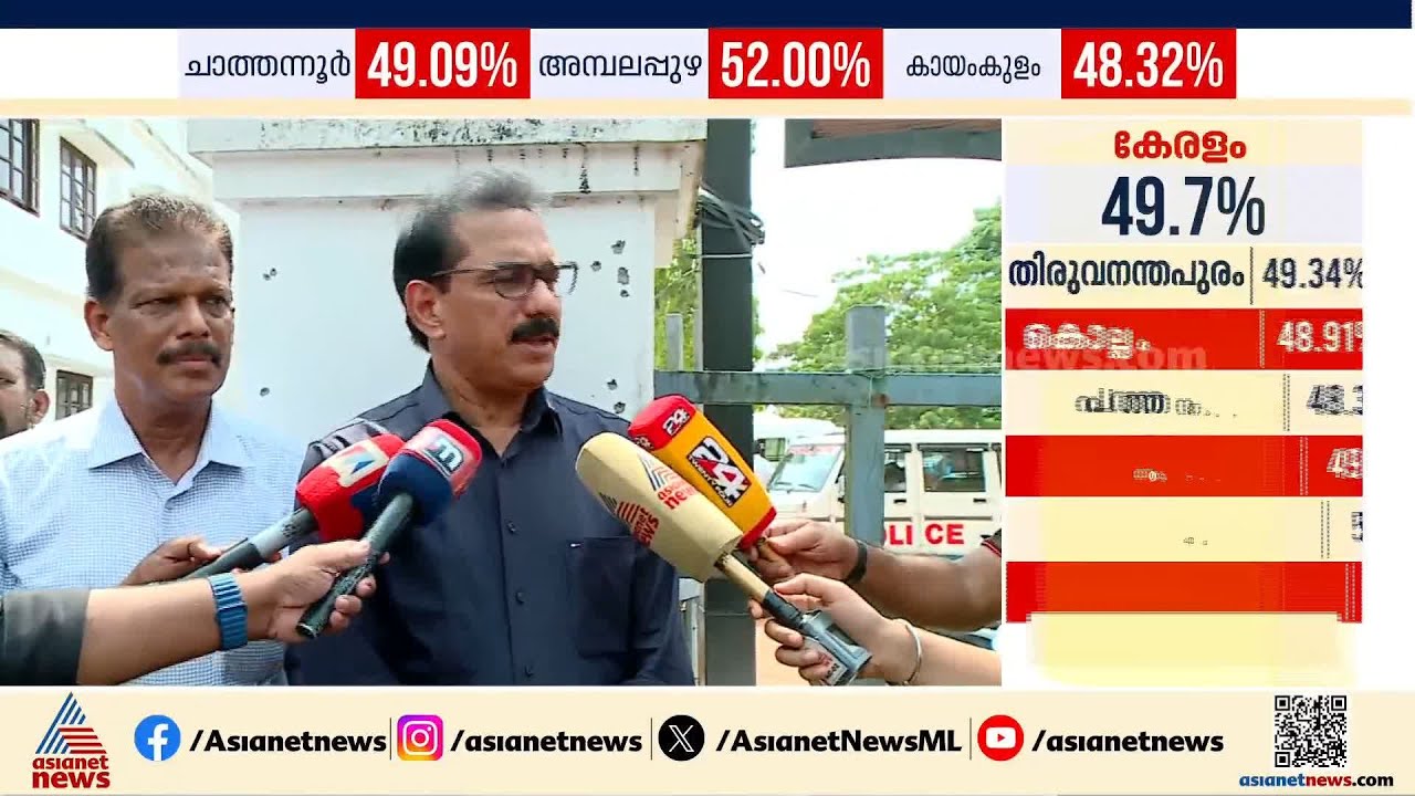 കേരളത്തിന്‍റെ ചരിത്രം മാറ്റിക്കുറിക്കുന്ന തെരഞ്ഞെടുപ്പായിരിക്കും ഇത്: സാബു എം ജേക്കബ്