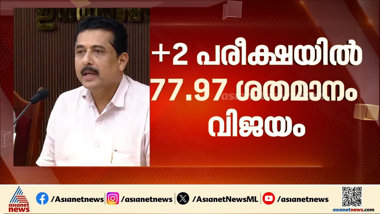 പ്ലസ് ടു പരീക്ഷയിൽ 77.97ശതമാനം വിജയം; ഉപരിപഠന യോഗ്യത 290398 പേർക്ക് ‌‌‌‌‌‌‌‌‌‌‌‌‌| Plus Two Result