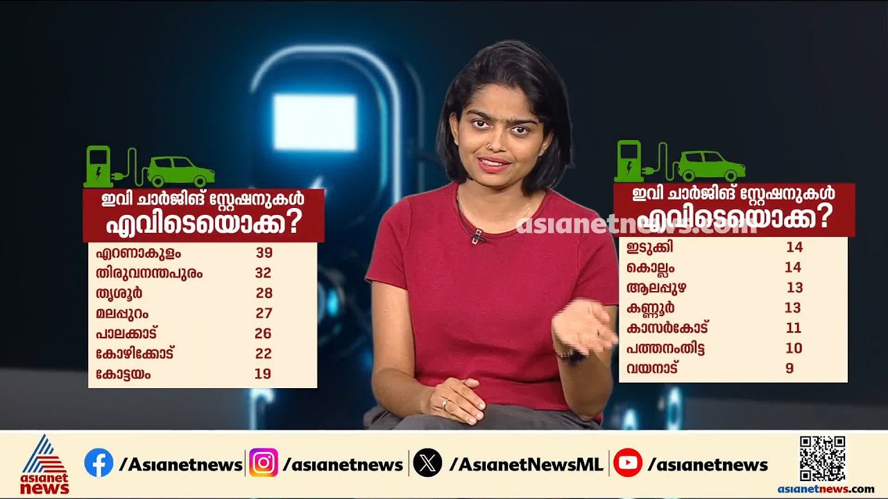 കേരളം ഇനിയങ്ങോട്ട് ചാർജാകും; 315 പുതിയ ഹൈ-സ്പീഡ് ഇവി ചാർജിങ് സ്റ്റേഷനുകളുമായി കെഎസ്ഇബിയുടെ വൻ പദ്ധതി
