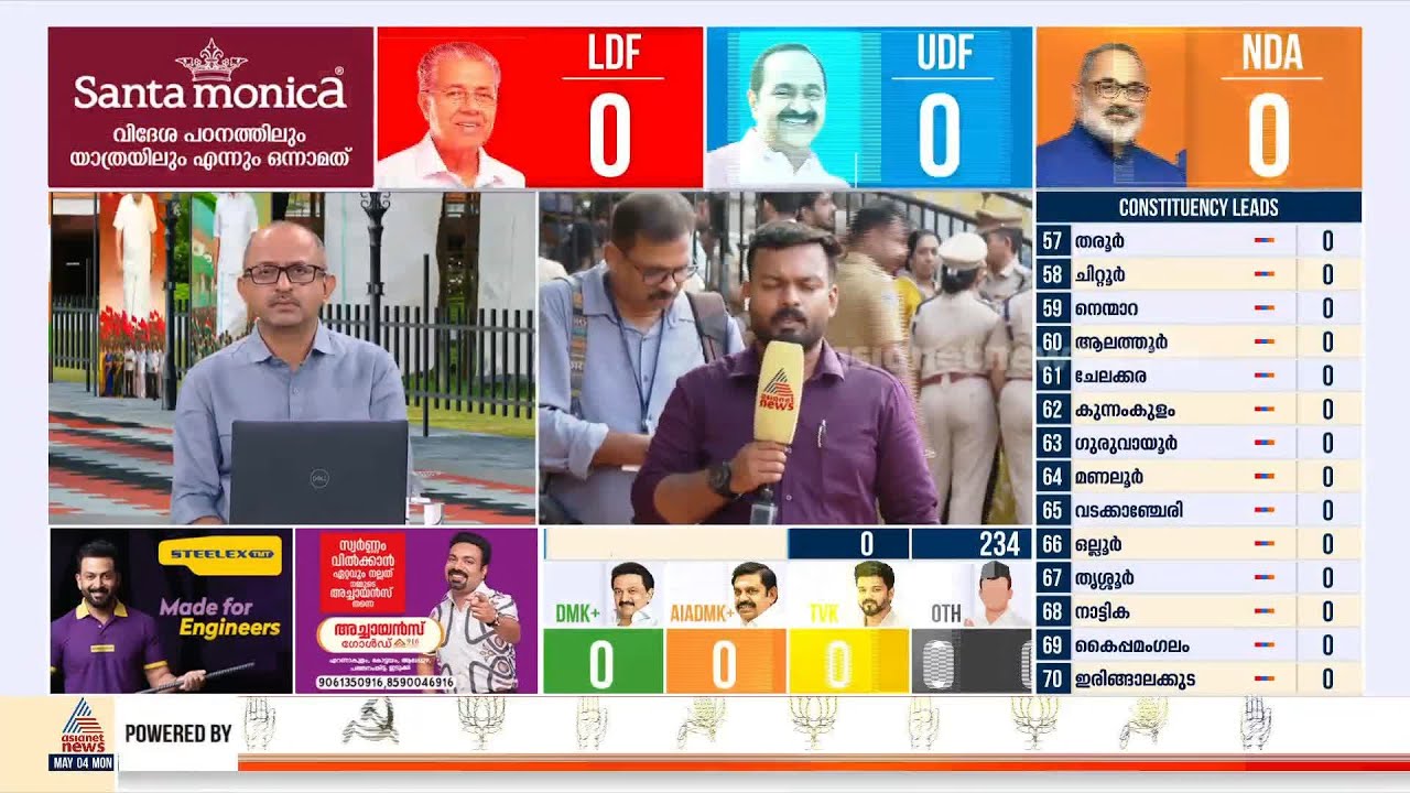 കൊല്ലത്ത് തദ്ദേശ തെരഞ്ഞെടുപ്പിലെ തിരിച്ചടി വീണ്ടുമുണ്ടാകുമോ എന്ന ആശങ്കയിൽ ഇടതുപക്ഷം