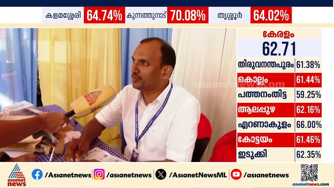'90% പോളിംഗ് നടക്കുന്ന ബൂത്താണിത്, കുട്ടികൾക്കുള്ള പ്ലേയ് ഏരിയ, കാത്തിരിപ്പ് കേന്ദ്രം എല്ലാമുണ്ട്'