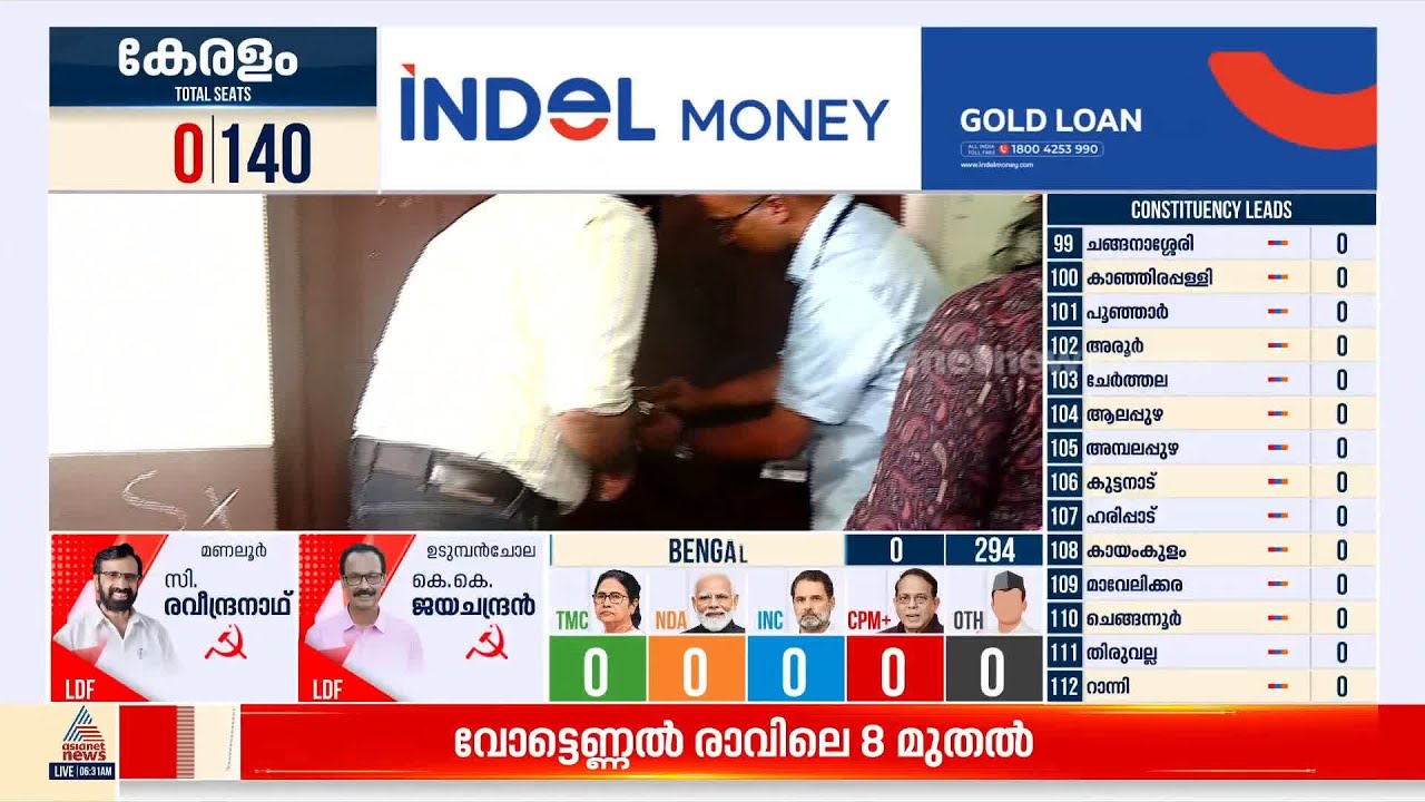 കുസാറ്റ് സ്കൂൾ ഓഫ് എൻജിനീയറിങിൽ സ്ട്രോങ്ങ് റൂം തുറക്കുന്നു; ദൃശ്യങ്ങൾ