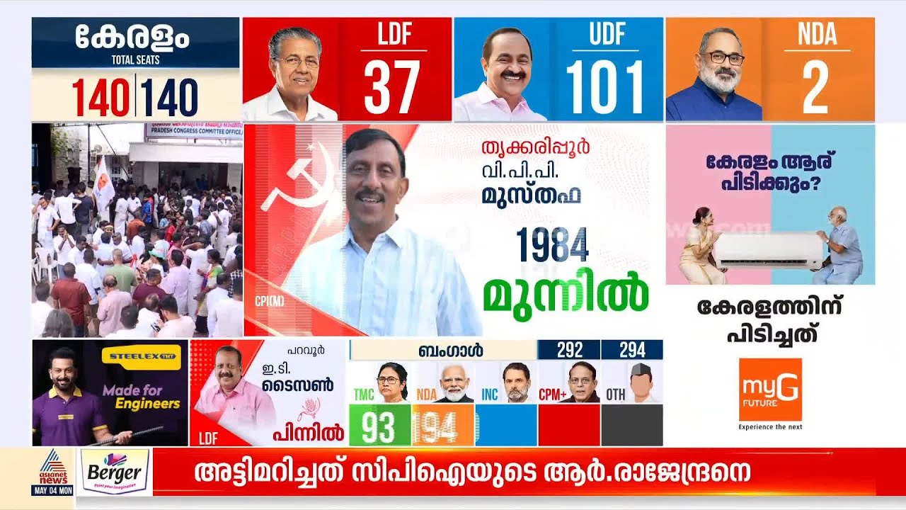 തൃക്കരിപ്പൂരില്‍ സന്ദീപ് വാര്യര്‍;അട്ടിമറിയുടെ പട്ടികയില്‍ ഒന്നുകൂടി | Kerala Election 2026