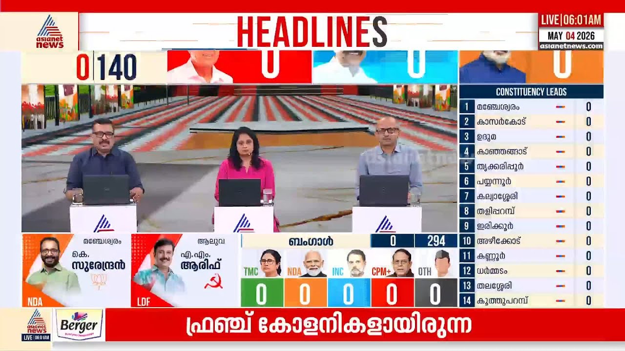 പ്രതീക്ഷയോടെ മുന്നണികൾ; വോട്ടെണ്ണൽ കേന്ദ്രങ്ങൾ സജ്ജം വോട്ടെണ്ണൽ 8 മണിമുതൽ