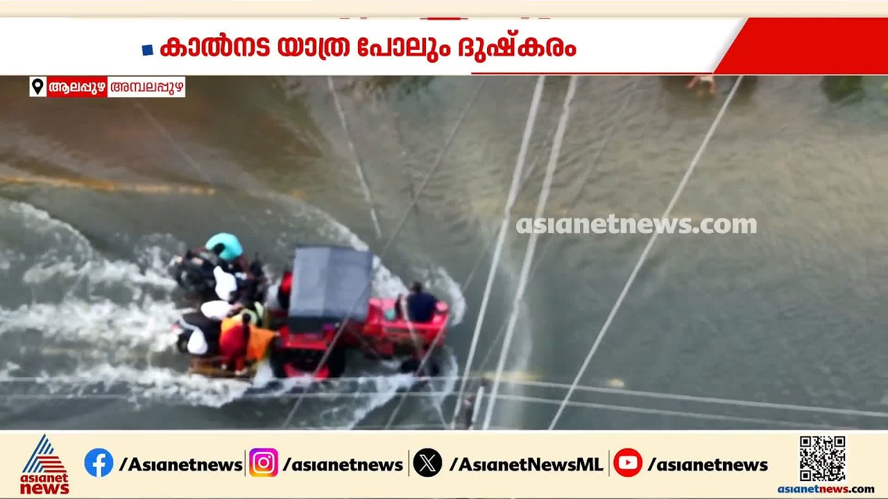 പുഴ പോലെ വെള്ളം; അമ്പലപ്പുഴ തിരുവല്ല സംസ്ഥാന പാതയിൽ വെള്ളക്കെട്ട് തുടരുന്നു, ഗതാഗതം സ്തംഭിച്ചിട്ട് ഒ