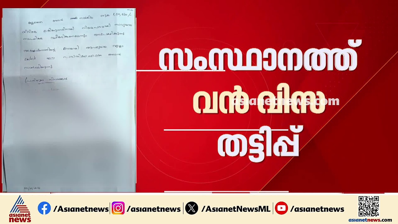 സംസ്ഥാനത്ത് വിസ തട്ടിപ്പുമായി മൈഗ്രേഡ് എന്ന കമ്പനി; ഇരയായത് അൻപതിലേറെ പേർ | Visa Scam