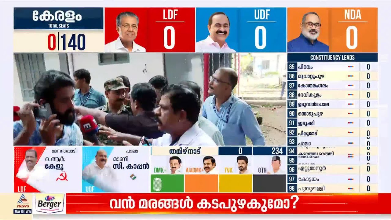 ക്യൂ ആര്‍ കോഡ് സ്കാൻ ചെയ്യാനാകുന്നില്ല; തിരൂരിൽ കൗണ്ടിങ് ഏജന്റുമാരെ കയറ്റിവിടുന്നില്ലെന്ന് പരാതി
