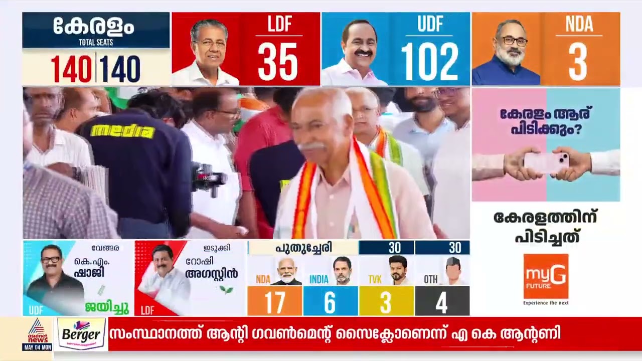 മൂന്ന് വിമതർ പാർട്ടിയെ തിരുത്തി ചരിത്രമായി മാറിയപ്പോൾ; വിമതരും സിപിഎമ്മിന് വെല്ലുവിളിയായി