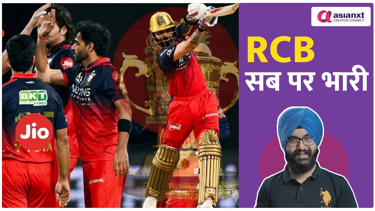 RCB इस बार नहीं रुकेगी! IPL 2026 जीतने के 5 बड़े कारण ft.Rajat Patidar, Virat Kohli |
