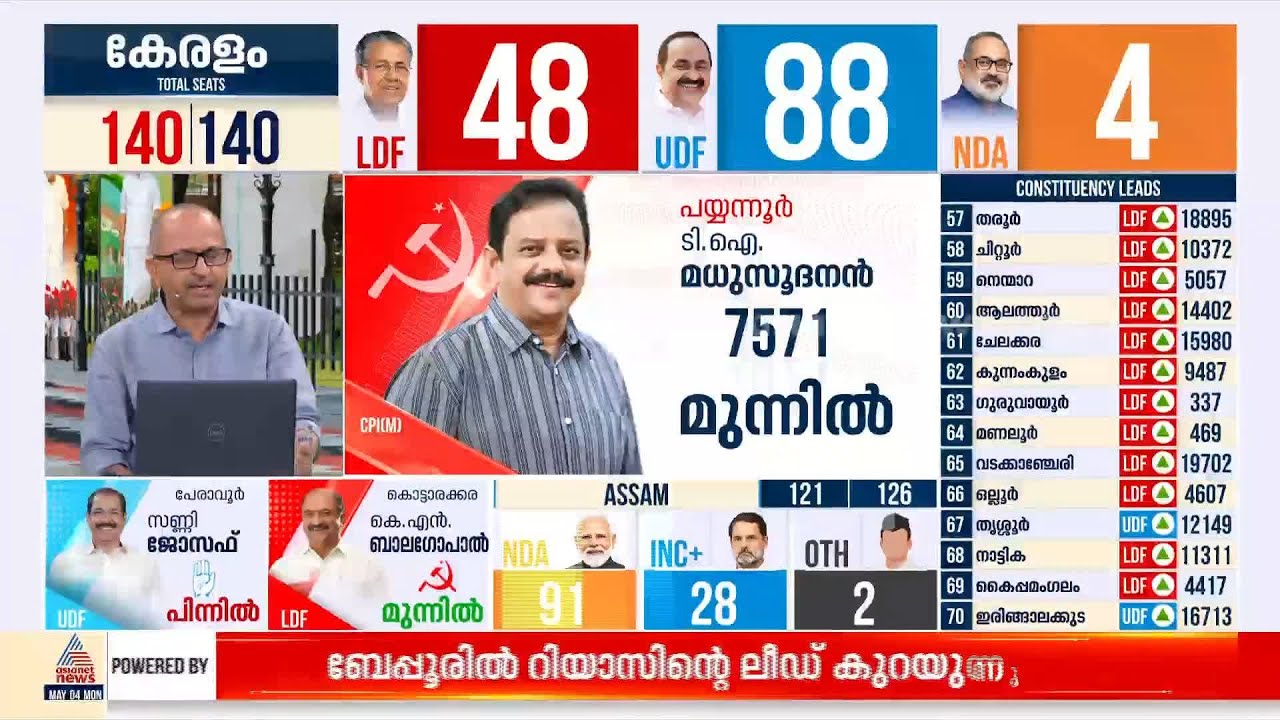 തമിഴ്‌നാട്ടില്‍ വിജയ് സര്‍ക്കാര്‍ ഉണ്ടാക്കുമോ? 100 സീറ്റ് കടന്ന് ലീഡ് നില | Tamil Nadu Election 2026