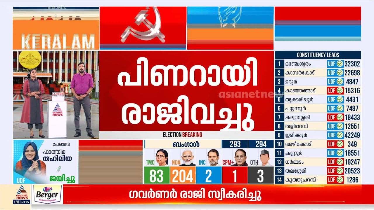 മന്ത്രിമാരെയെല്ലാം തറ പറ്റിച്ച തെരഞ്ഞെടുപ്പ്!