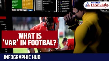 Infographic Hub | What is Video Assistant Referee in Football & How Does it Work - VAR Explained