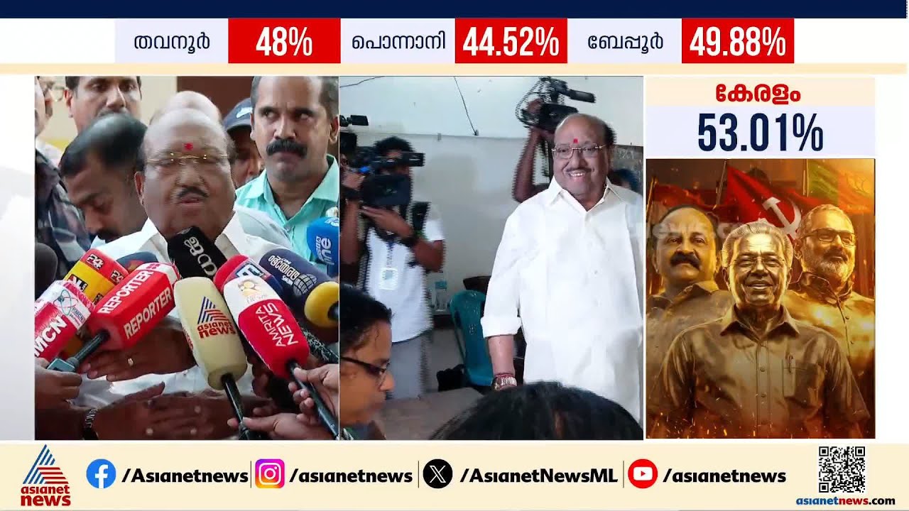 വീണ്ടും പിണറായി വിജയൻ അധികാരത്തിൽ വരണം എന്നാണ് വ്യക്തിപരമായ ആഗ്രഹം: വെള്ളാപ്പള്ളി നടേശൻ| Vellappally