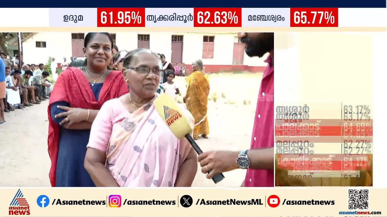 ‘രാത്രി വരെ നിൽക്കേണ്ടി വന്നാൽ ചോറ് തരേണ്ടി വരും’; തിരക്കിനെ ട്രോളി കുമ്പളങ്ങിയിലെ വനിതാ വോട്ടർ