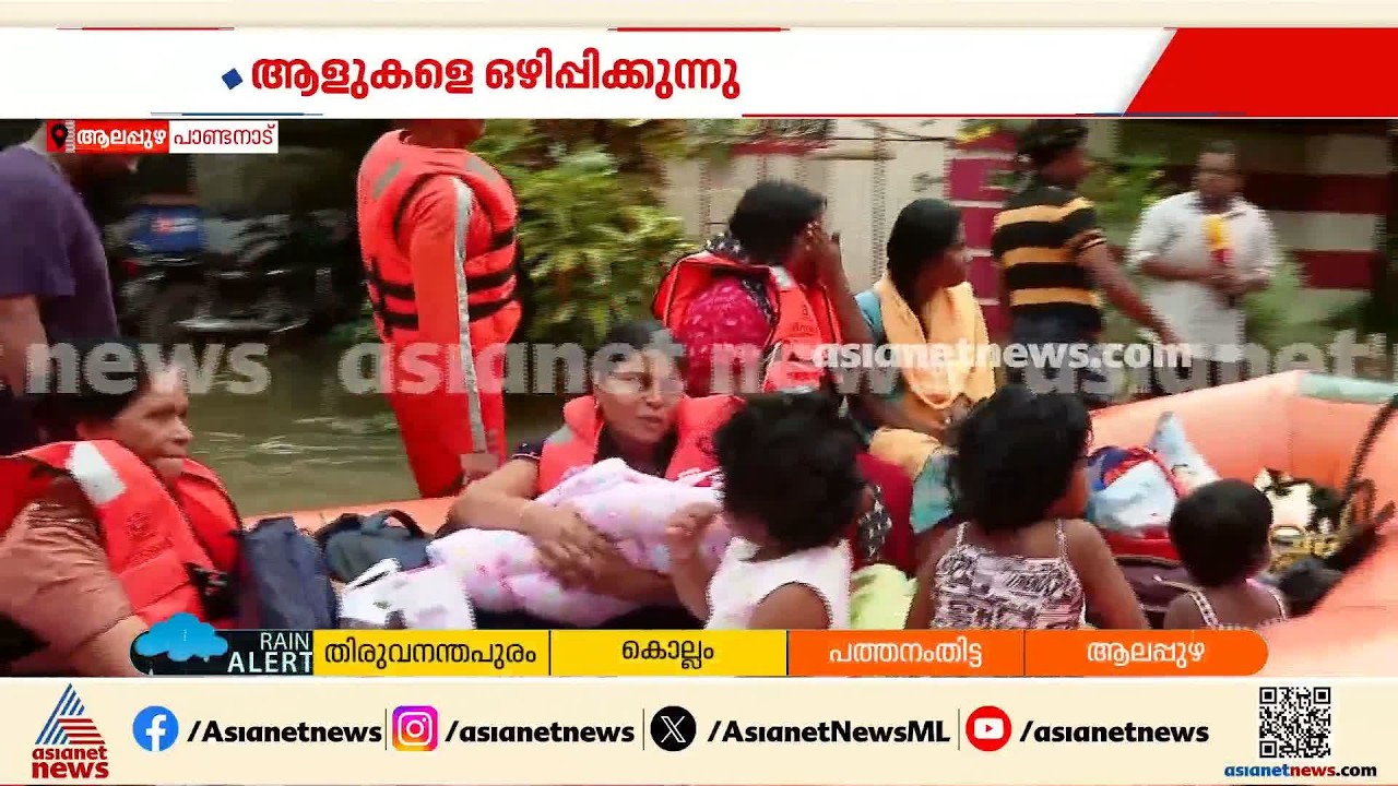 '2018 ന് ശേഷം ഇങ്ങനെ വെള്ളം കയറിട്ടില്ല'; പാണ്ടനാട് ആളുകളെ ഒഴിപ്പിക്കുന്നു | Alappuzha | Rain Havoc