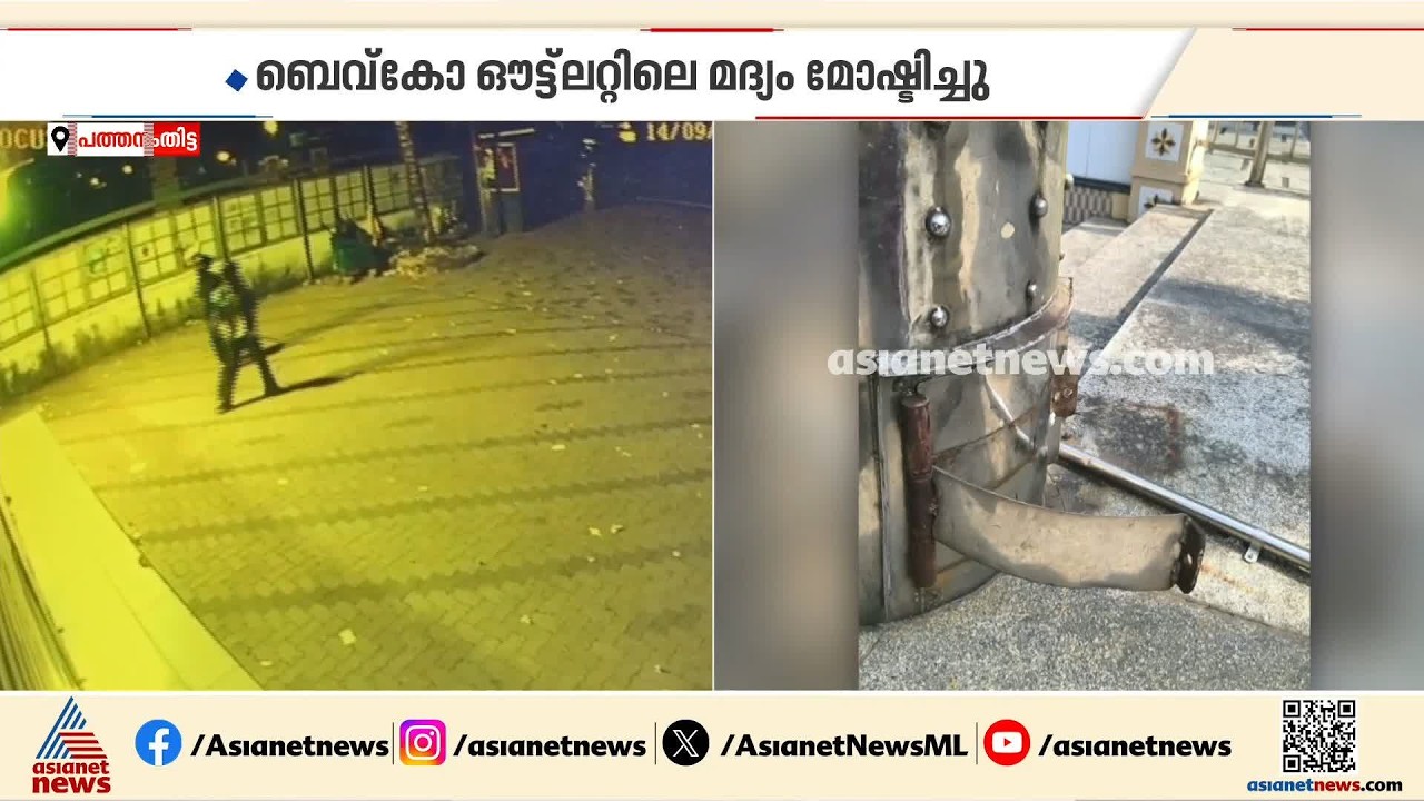പത്തനംതിട്ടയിൽ വ്യാപക മോഷണം; ബേവ്കോയിൽ നിന്ന് മദ്യവും ക്ഷേത്രത്തിൽ നിന്ന് പണവും കവർന്നു | Theft