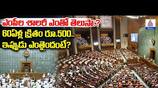 MP Salary: From ₹500 to How Much Now? (60 Years Later)