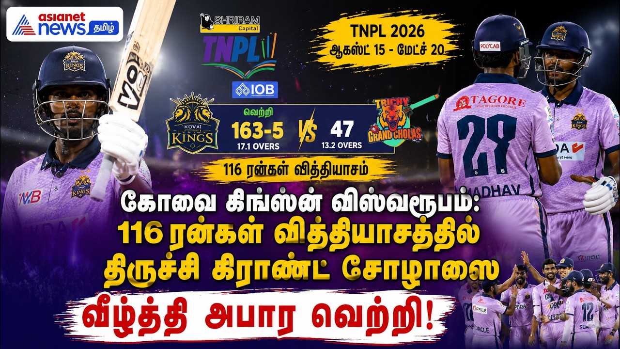 கோவை கிங்ஸின் விஸ்வரூபம்: 116 ரன்கள் வித்தியாசத்தில் திருச்சி கிராண்ட் சோழாஸை வீழ்த்தி அபார வெற்றி!