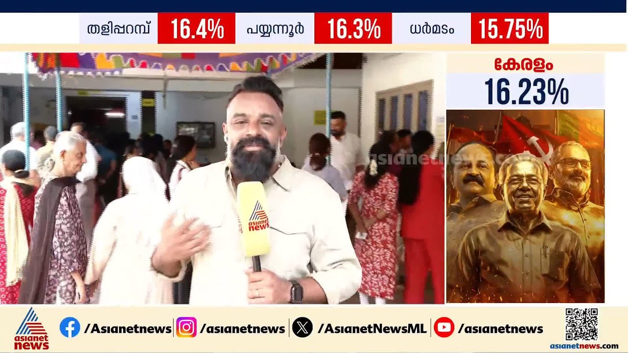 എറണാകുളത്തെ നഗര മണ്ഡലങ്ങളില്‍ മികച്ച പോളിംഗ്