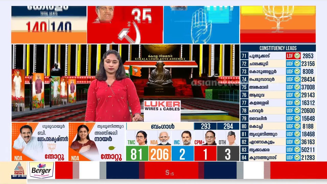 ഹോർമുസ് കടലിടുക്കിൽ യുദ്ധഭീതി; UAEൽ നാളെ മുതൽ വെള്ളിയാഴ്ച്ച വരെ സ്കൂൾ പഠനം ഓൺലൈനായി