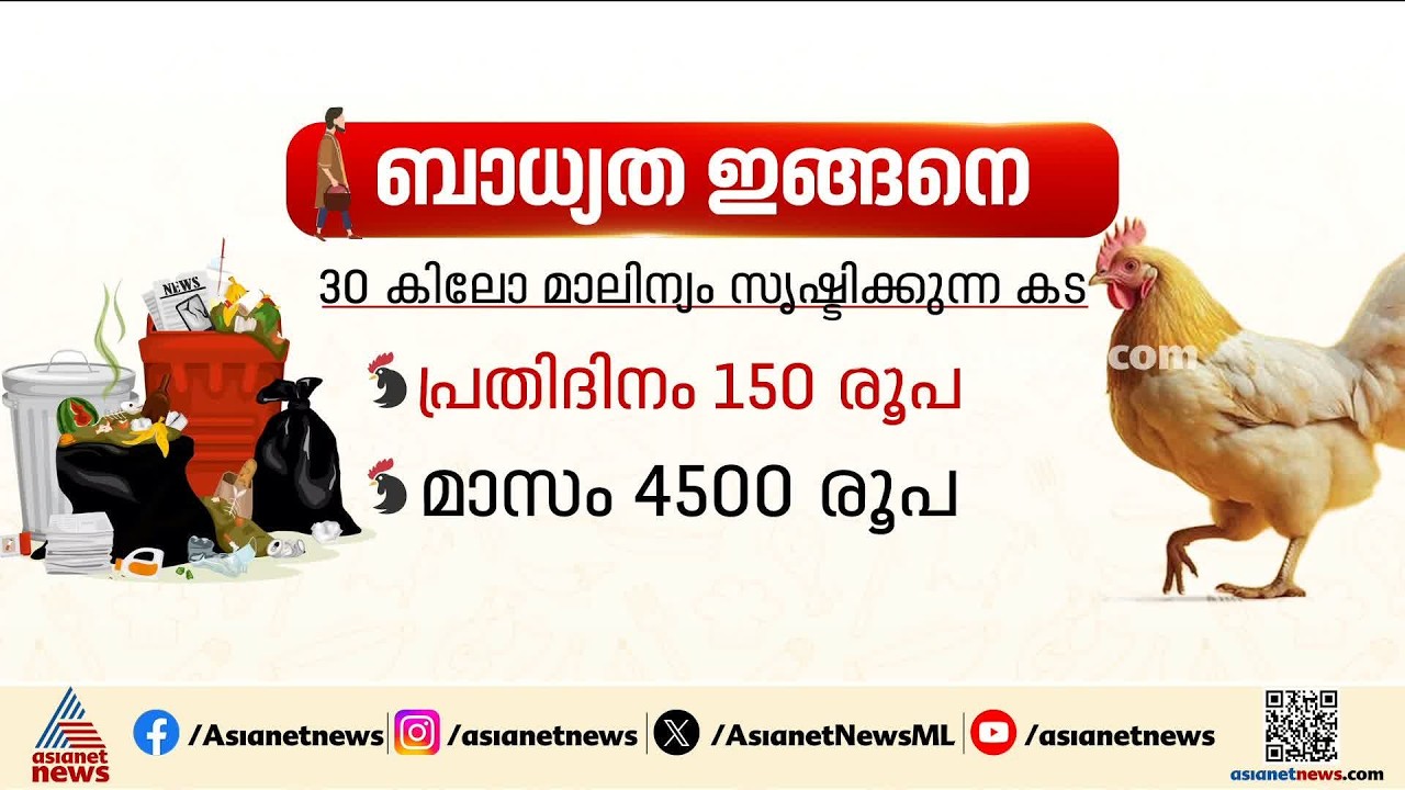 മാലിന്യസംസ്കരണ ഫീസിൽ പ്രതിഷേധം; ബെംഗളൂരു നഗരത്തിൽ ഇന്നും നാളെയും കോഴിക്കടകൾ പ്രവർത്തിക്കില്ല
