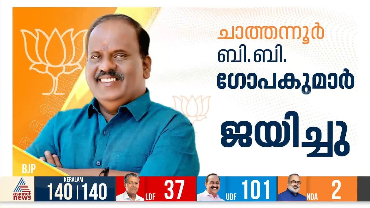 ചാത്തന്നൂരിൽ താമര വിരിഞ്ഞു; 2021ൽ പൂട്ടിയ അക്കൗണ്ട് തുറന്ന് ബി ബി ഗോപകുമാര്‍ | Kerala Election 2026