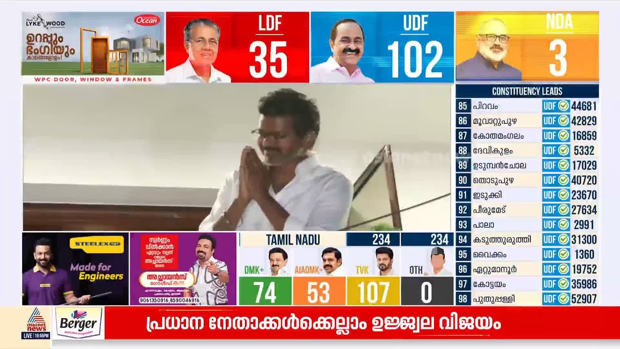 എപ്പിട്രാ! തമിഴകത്ത് 'ദളപതി കച്ചേരി'; TVK തേരോട്ടത്തിൽ ഞെട്ടി തമിഴ്‌നാട് രാഷ്ട്രീയം