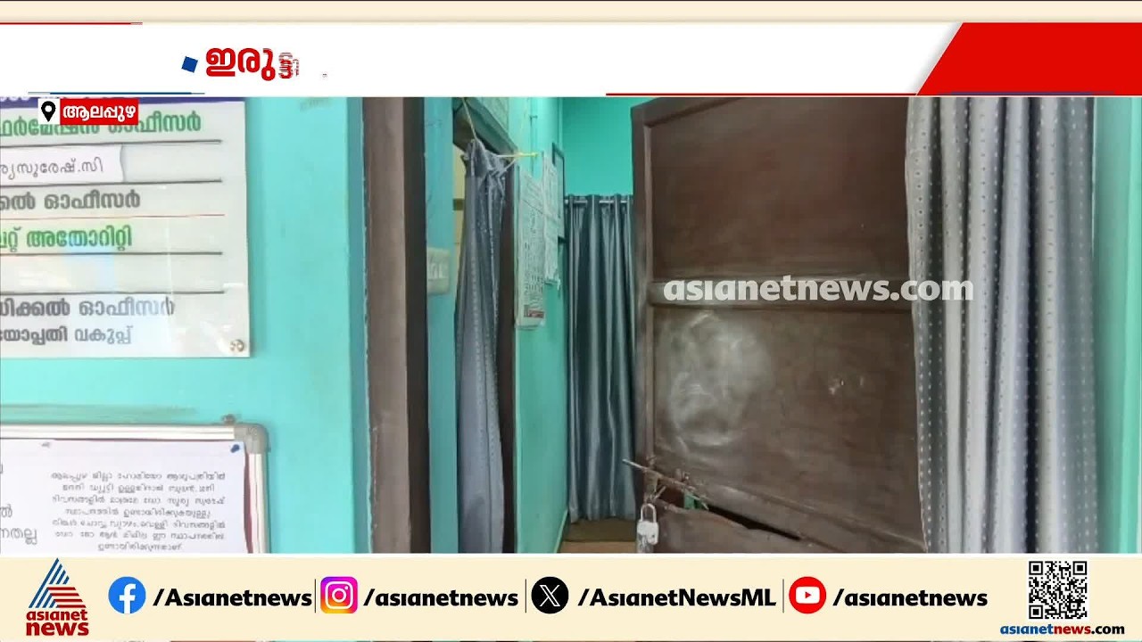 അമ്പലപ്പുഴയില്‍ പൊലീസിന് തലവേദനയായി തുടര്‍ച്ചയായ മോഷണങ്ങള്‍ | Alappuzha | Theft case