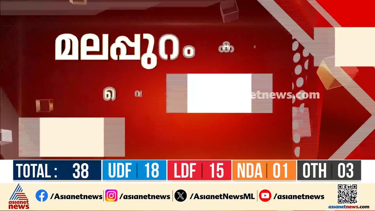 അത്തിപ്പൊറ്റയിൽ അട്ടിമറി; ലീഗിൻ്റെ സീറ്റ് പിടിച്ചെടുത്ത് എൽഡിഎഫ്