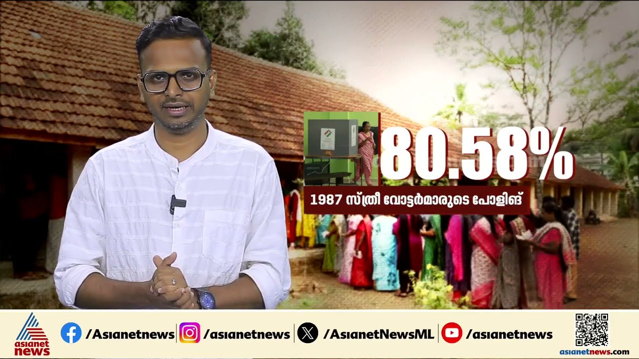 ആഞ്ഞുകുത്തി 'പെൺ വോട്ട് '; ചരിത്രത്തിൽ ഏറ്റവും കൂടുതൽ സ്ത്രീ വോട്ടർമാർ ബൂത്തിലെത്തിയ തെരഞ്ഞെടുപ്പ്