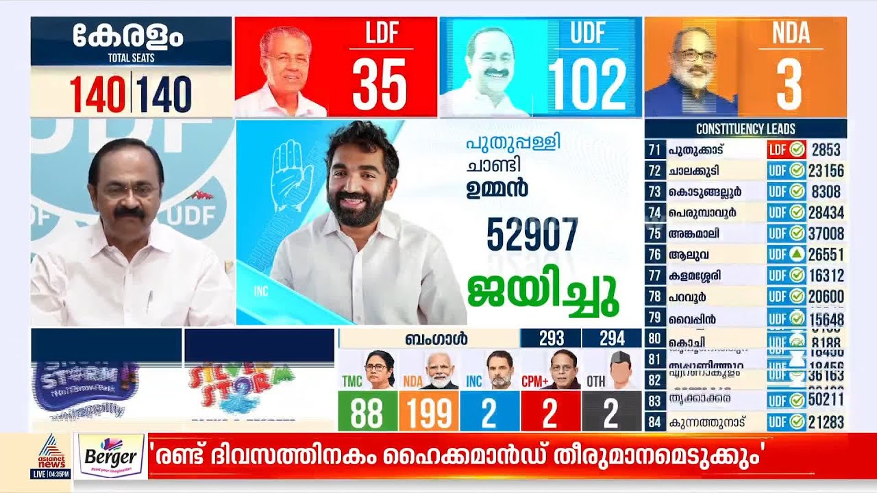 മതനിരപേക്ഷതയുടെ വിജയമാണ് ഉണ്ടായത്, ഒരുപാട് ആളുകളുടെ പ്രതിക്ഷയാണ് ഈ വിജയം:ഫാത്തിമ തഹിലിയ