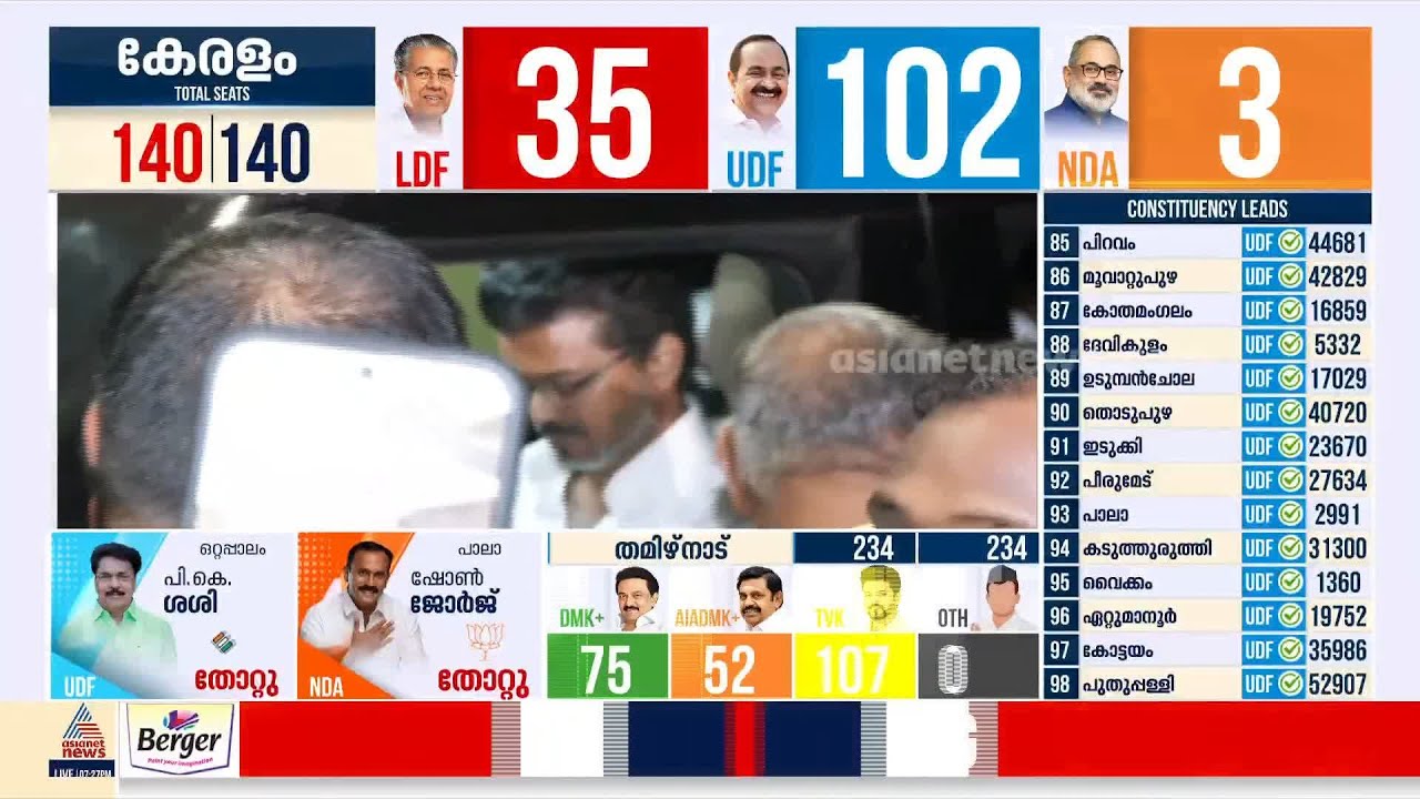 ലക്ഷ്യം മന്ത്രി സ്ഥാനമോ?; തമിഴ്നാട്ടിൽ വിജയ്ക്ക് പിന്തുണയുമായി സിപിഎം
