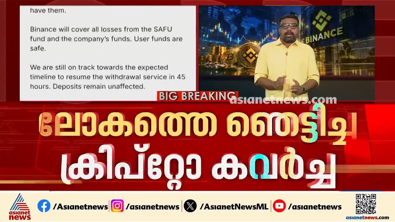 ലോകത്തെ ഞെട്ടിച്ച ക്രിപ്റ്റോ കവർച്ച; ഹാക്കിങ്ങിന് പിന്നിൽ കൊറിയൻ സംഘം | Crypto currency | Hacking
