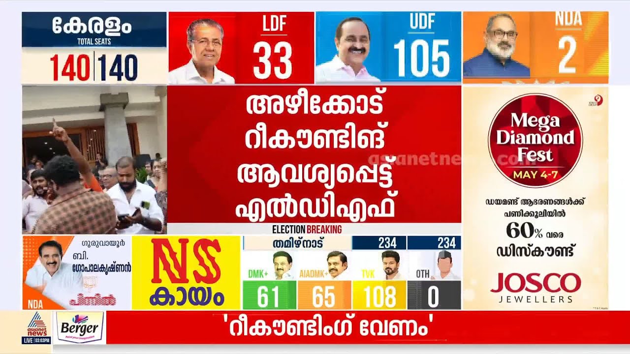 100 കടന്ന് UDF; അഴീക്കോട് റീകൗണ്ടിങ് ആവശ്യപ്പെട്ട് LDF | Azheekode