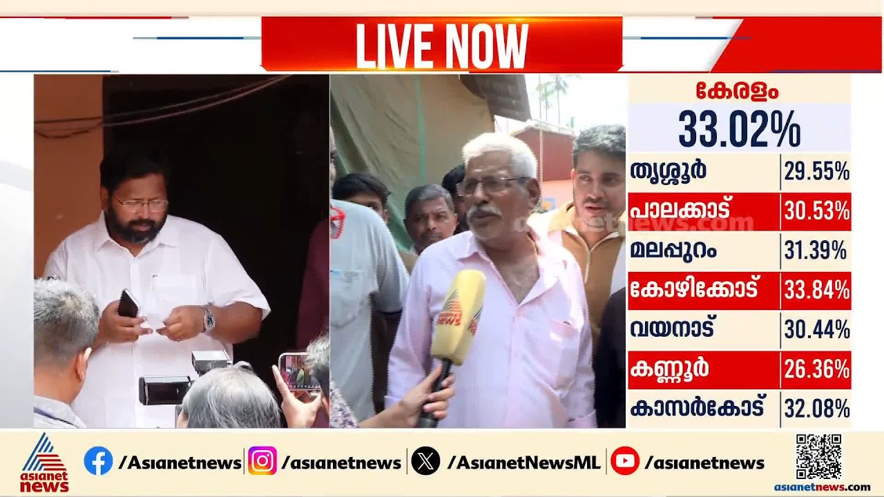 മലമ്പുഴ പുതുപ്പരിയാരം ബൂത്ത് നമ്പർ 60 ൽ കള്ള വോട്ട് നടന്നെന്ന് പരാതി | Bogus Vote