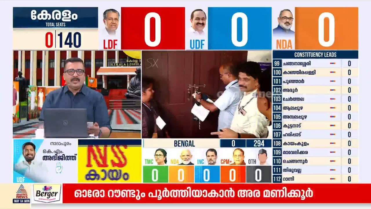 മലപ്പുറത്ത് കട്ട വെയിറ്റിംഗ്; സ്‌ട്രോംങ് റൂം തുറക്കാന്‍ പോകുന്നു