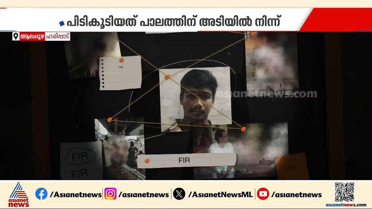 സഹോദരന്റെ മക്കളെ ഭിക്ഷാടനത്തിനായി കൊണ്ടുവന്ന തമിഴ്നാട് സ്വദേശി അറസ്റ്റിൽ | Crime news | Alappuzha