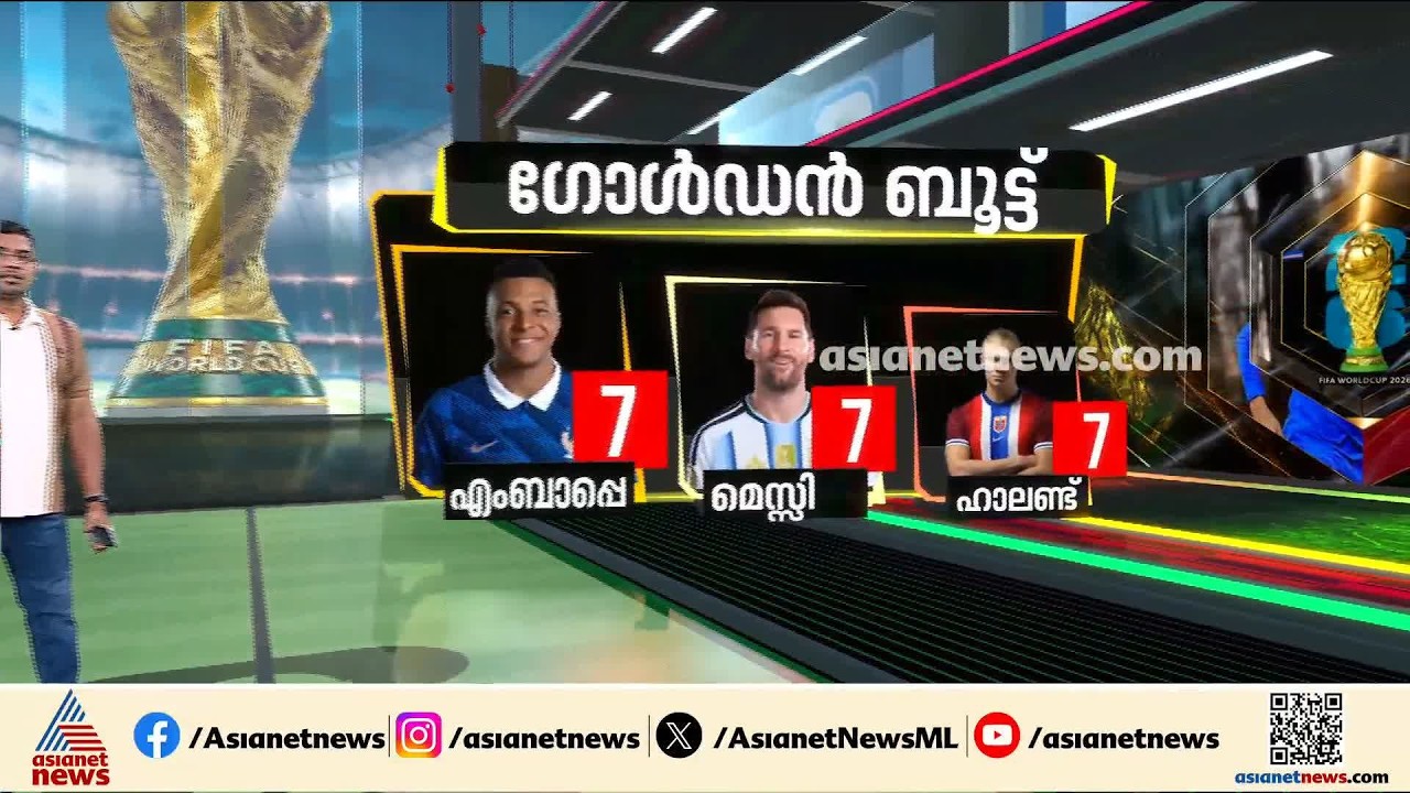 ഹാലണ്ടാണ് താരം! ഗോള്‍ഡന്‍ ബൂട്ട് പോരാട്ടത്തില്‍ സൂപ്പര്‍താരങ്ങള്‍ക്കൊപ്പം