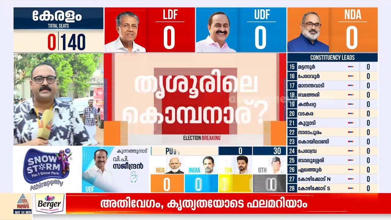 'ഞാന്‍ മത്സരത്തിന് ഇറങ്ങിയത് പോരാട്ടത്തിന് വേണ്ടി, അടിയൊഴുക്കുകള്‍ പറയാനാകില്ല'