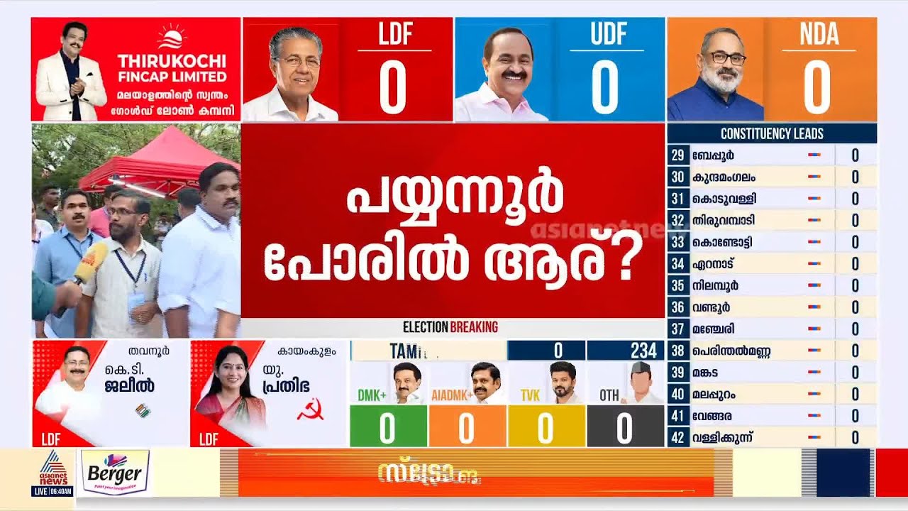 കണ്ണൂരിൽ ഇടത് കോട്ടകൾ ഇളകുമോ? പയ്യന്നൂർ പോരിൽ ആര് ? ഇടതുകോട്ട യുഡിഎഫ് പൊളിക്കുമോ?