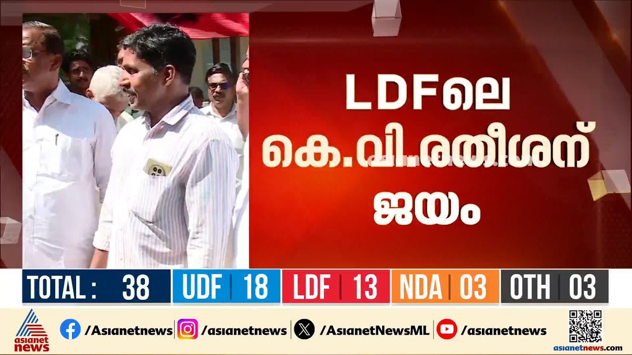 കണ്ണൂരിൽ സിപിഎമ്മിന് ആശ്വാസം; പെരളശ്ശേരി ആറാം വാർഡ് തിരിച്ച് പിടിച്ച് എൽഡിഎഫ്