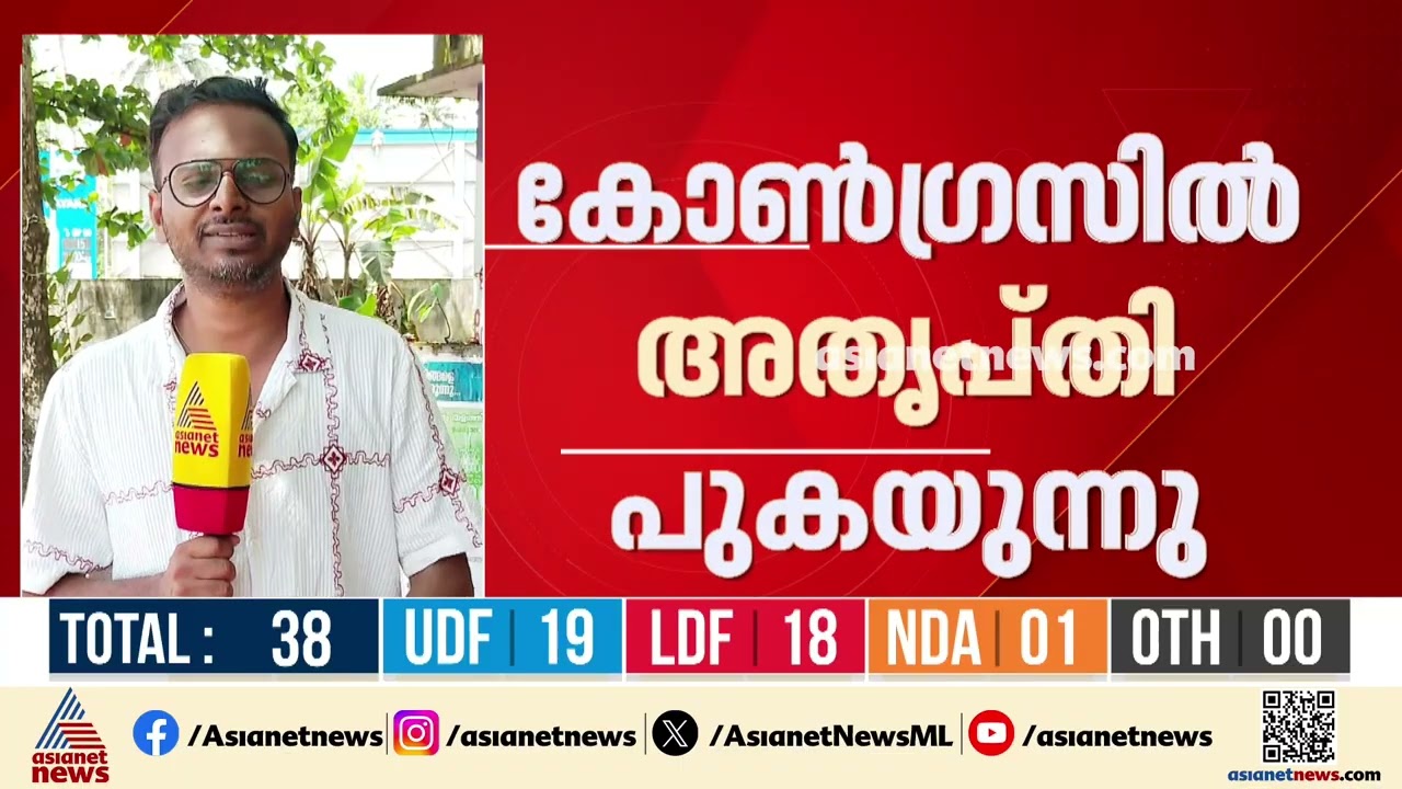 ചിറയൻകീഴിലെ ഇരട്ട തോൽവി; തിരിച്ചടിക്ക് കാരണം രമ്യ ഹരിദാസ് എംഎൽഎ ആണെന്ന് സജാദ്