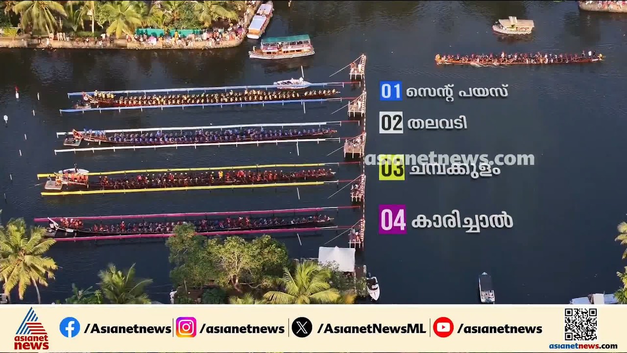 വാശിയേറിയ സെക്കന്റ് ലൂസേഴ്സ് ഫൈനൽ; ഇഞ്ചോടിടിഞ്ച് പോരാട്ടം, മേധാവിത്തത്തോടെ തുഴയെറിഞ്ഞ് തലവടി