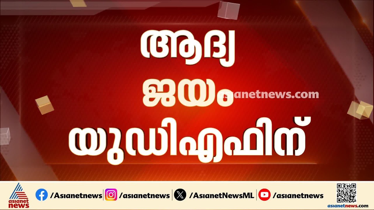 ആദ്യ ജയം യുഡിഎഫിന്; റാന്നി പഞ്ചായത്ത്  ബോക്ക് പടി വാർഡ് UDF നിലനിർത്തി| Kerala Bypolls 2026