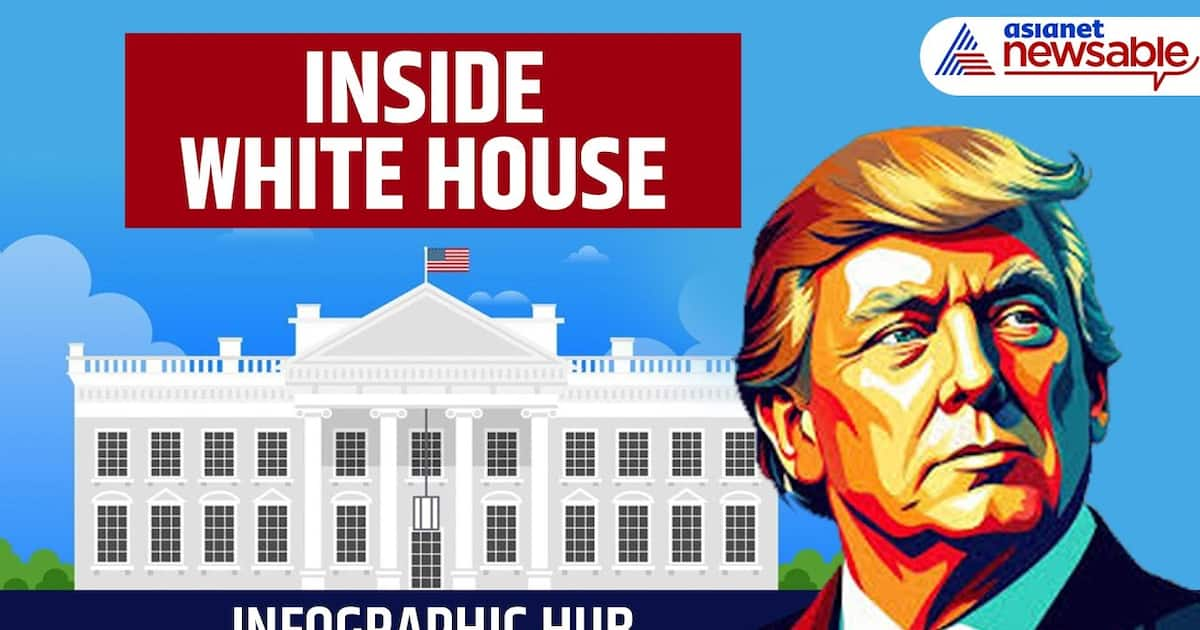 Infographic Hub A Guided Tour Of White House As Donald Trump