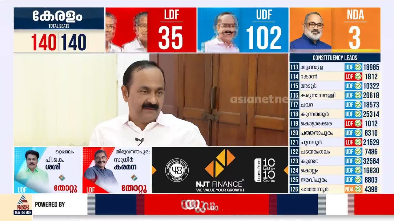 'മനസിലുണ്ടായിരുന്ന സംഖ്യ 102 തന്നെയായിരുന്നു'; വിജയ ഫോർമുല പറഞ്ഞ് VD സതീശൻ | VD Satheesan