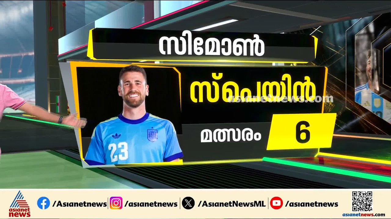 ഈ ലോകകപ്പ് ഗോള്‍ കീപ്പര്‍മാരുടേത് കൂടിയാണ്; ഇവരില്‍ ആരാണ് നിങ്ങളുടെ ഹീറോ ?| FIFA World Cup 2026