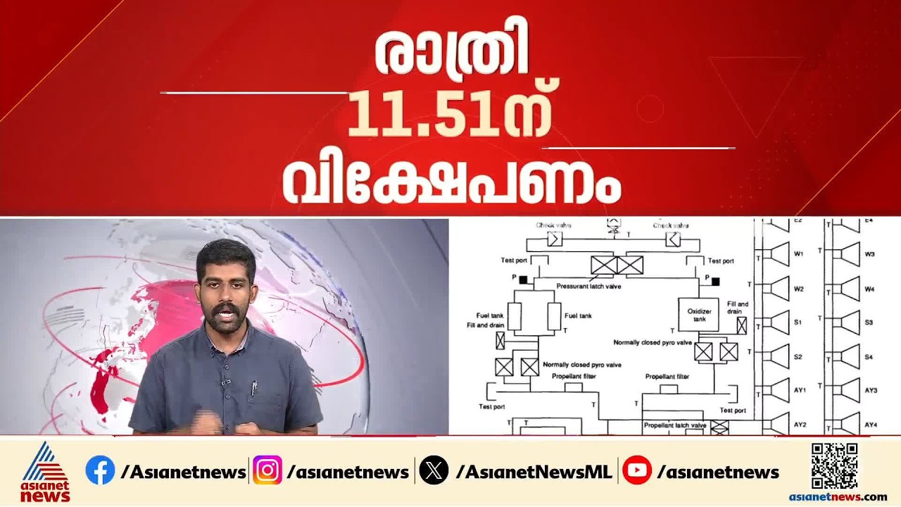 GSLV F18 ദൗത്യത്തിന് ഇനി മണിക്കൂറുകൾ മാത്രം; രാത്രി 11.51ന് വിക്ഷേപണം