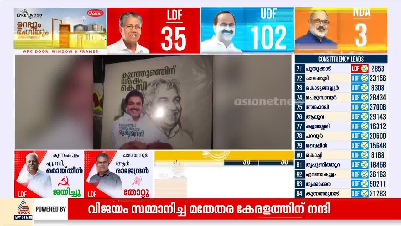 'കുഞ്ഞൂഞ്ഞിന് ശേഷം കെസി'; DCC ഓഫീസിന് മുന്നിൽ കെ സി വേണുഗോപാലിനെ അനുകൂലിച്ച്  ഫ്ലെക്സ്,