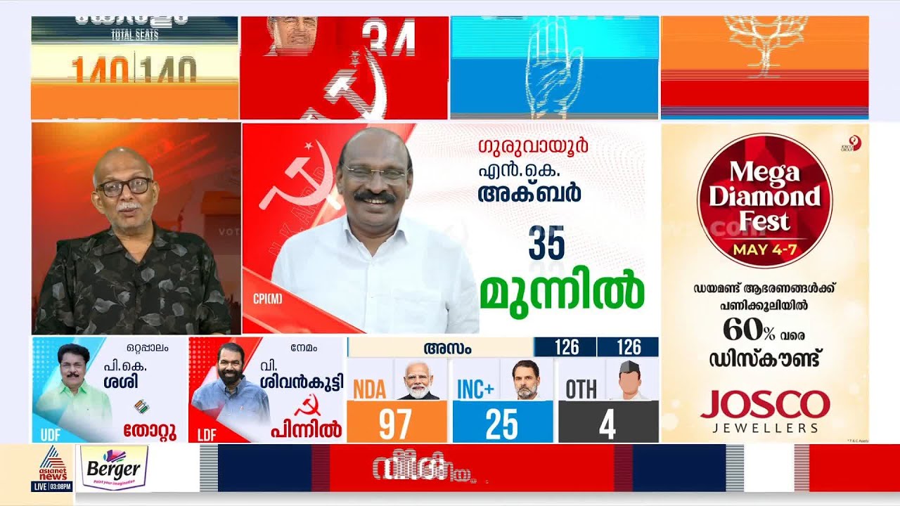 ദുർഭരണത്തിന് എതിരെയുള്ള ജനവിധി, പ്രവർത്തകർ നേതാക്കളെ തിരുത്തുന്ന തെരഞ്ഞെടുപ്പ്; അഡ്വ ജയശങ്കർ